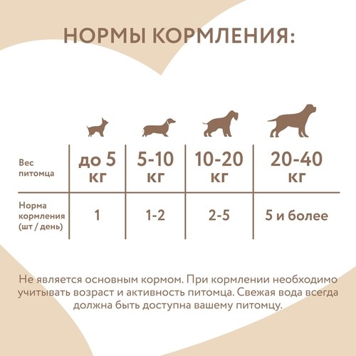 Мнямс На каждый день для собак и щенков с 4 месяцев "Фросты" с лососем Мнямс На каждый день для собак и щенков с 4 месяцев "Фросты" с лососем