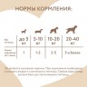 Мнямс На каждый день для собак и щенков с 4 месяцев "Фросты" с лососем Мнямс На каждый день для собак и щенков с 4 месяцев "Фросты" с лососем