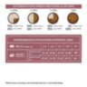 AWARD SPECIAL CARE Weight Control для взрослых стерилизованных кошек для контроля веса со свежим мясом кролика AWARD SPECIAL CARE Weight Control для взрослых стерилизованных кошек для контроля веса со свежим мясом кролика